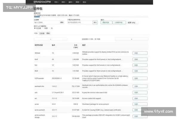 IZ1H9未来Mirai活动对基于Linux的路由器发起DDoS攻击 媒体 IZ1H9未来Mirai活动对基于Linux的路由器发起DDoS攻击 媒体